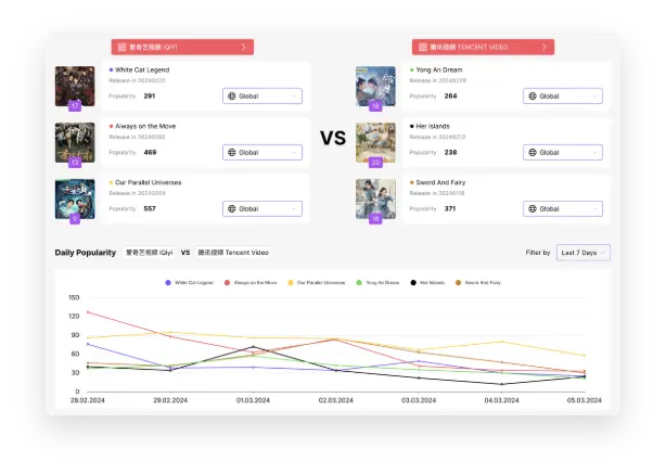 v-pulse insight