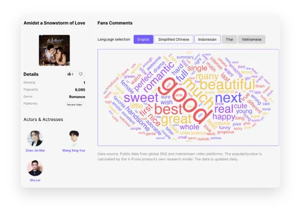 v-pulse realtime comments